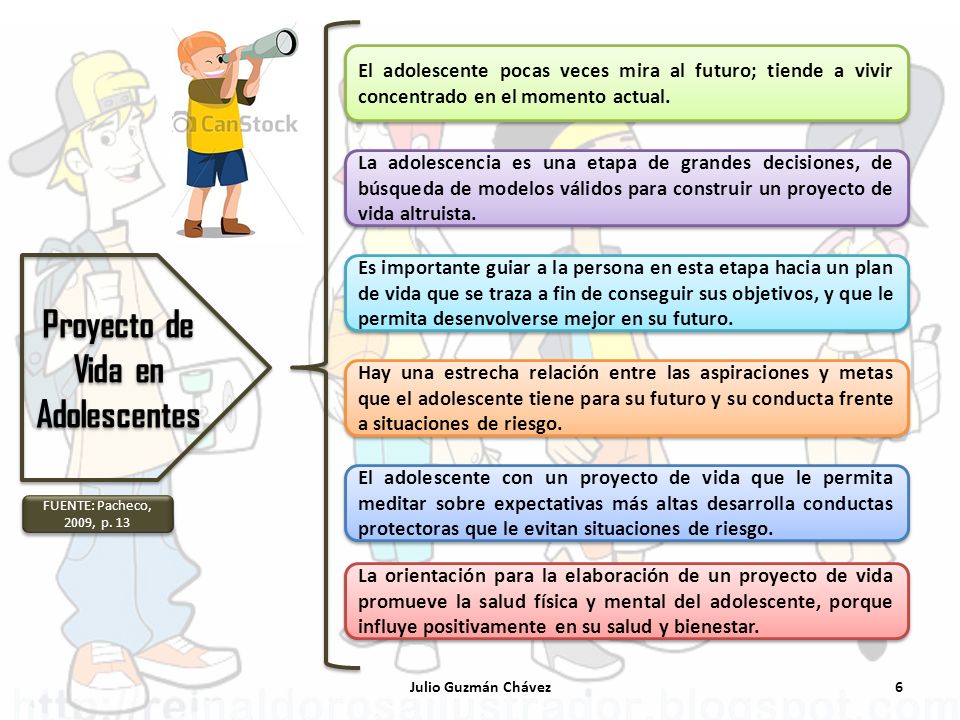 Estudiar la literatura existente